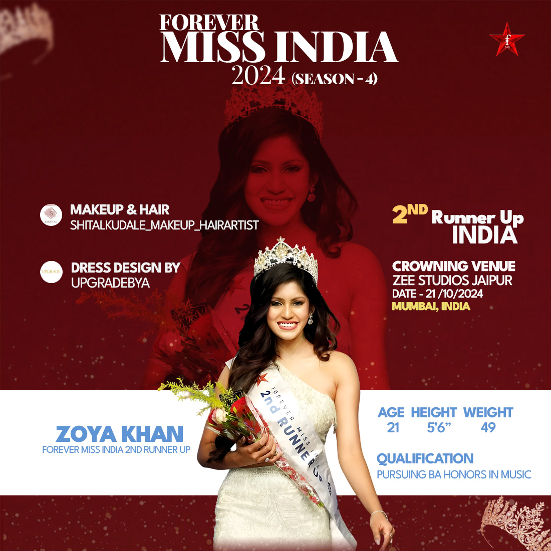 Zoya khan