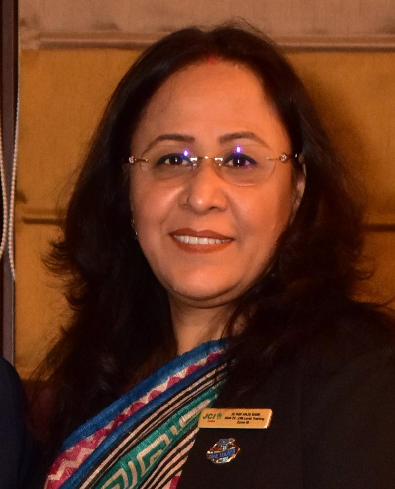 Anju